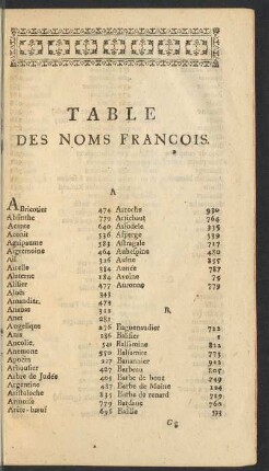 Table Des Noms Francois