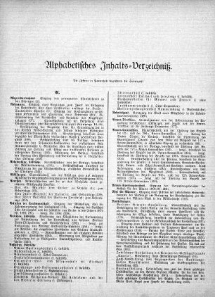 Alphabetisches Inhalts-Verzeichnis