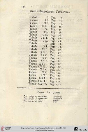 Ordo collocandarum Tabularum / Errata ita Corrige