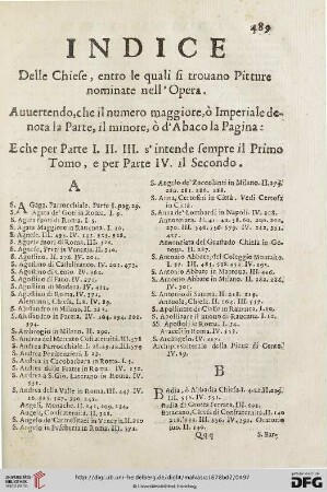 Indice delle chiese