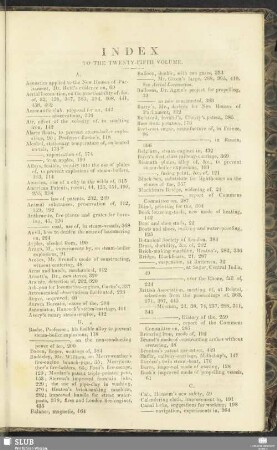 Index to the twenty-fifth volume