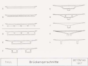 Brückenquerschnitte, Betonbrücken