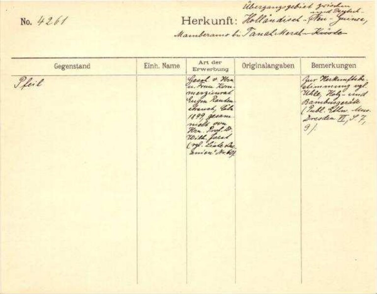 This is a digitised version of a historical document. It reflects the context in which it was created and does not meet today's standards for language that is aware of history and diversity.
