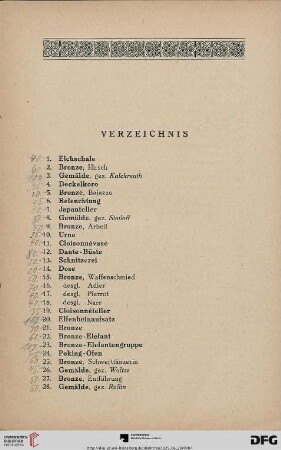 Verzeichnis (Nr. 1-398)