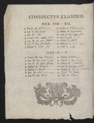 Conspectus Examinis.