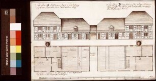 Um- oder Neubau des Hofbauern Haus mit Stallung am Vohenloher Hof