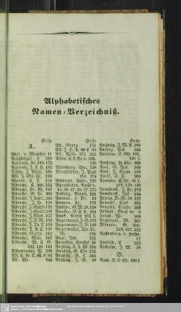 Alphabetisches Namen-Verzeichniß