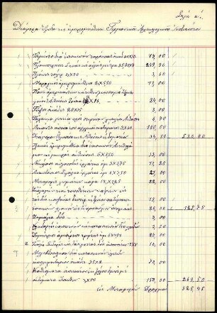 Liste mit Ausgaben für die Bauarbeiten
