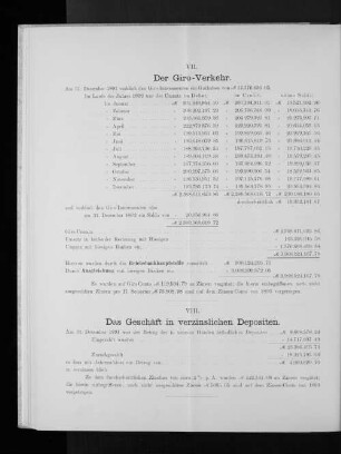VII. Der Giro-Verkehr.