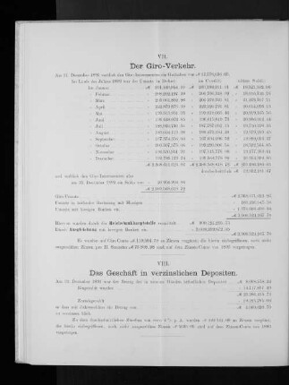 VII. Der Giro-Verkehr.