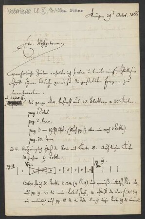 Brief an Friedrich Wilhelm Jähns : 29.10.1866
