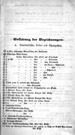[Adreß-Kalender von Berlin]