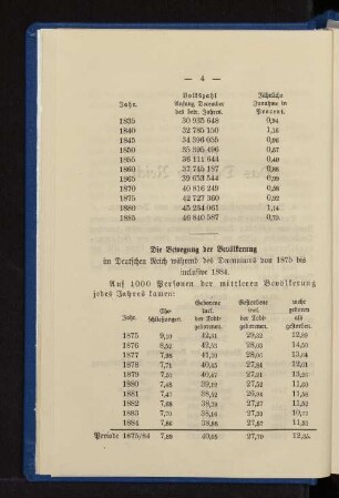Die Bewegung der Bevölkerung
