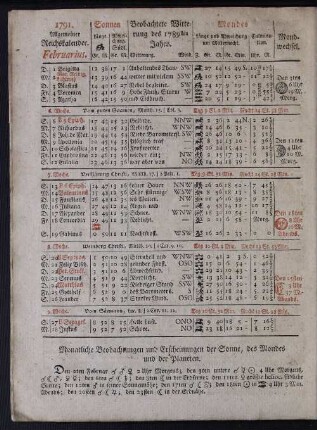 1791. Allgemeiner Reichskalender. Februarius.
