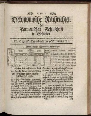 XLIX. Stück. Sonnabends den 9 December. 1775.