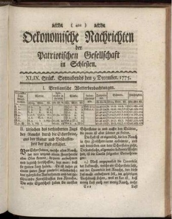 XLIX. Stück. Sonnabends den 9 December. 1775.
