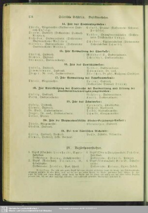 IV. Bezirksvorsteher