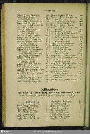 Heiligenborn mit Gilsberg, Neuschöneberg, Ober- und Unterrauschenthal