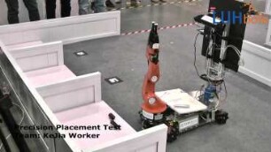 Precision Placement Test: Team KeJan Workers