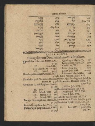 Index Sextus. Evangeliorum Dominicalium & Festivalium