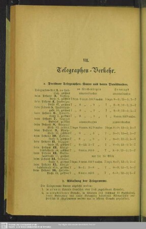 VII. Telegraphen-Verkehr