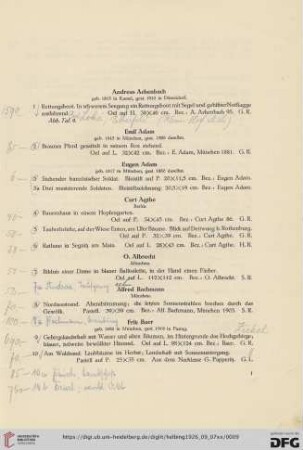 Nr. 1-271