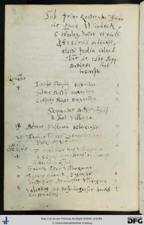 [fol. 88] Rektorat Johann Paul Windeck 1610/11