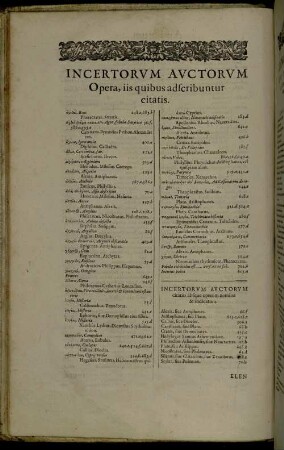 Incertorum Auctorum Opera, iis quibus adscribuntur citatis.