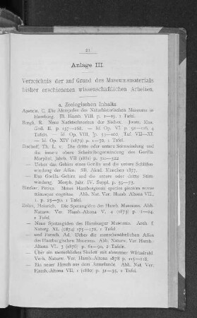 Anlage III. Verzeichnis der auf Grund des Museumsmaterials bisher erschienenen wissenschaftlichen Arbeiten.