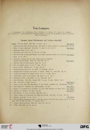 Ton-Lampen (Nr. 1-261)