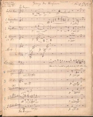 Gesang des Harfners aus "Wilhelm Meister", op. 12,1 / Arr. - BSB Mus.ms. 20850-8