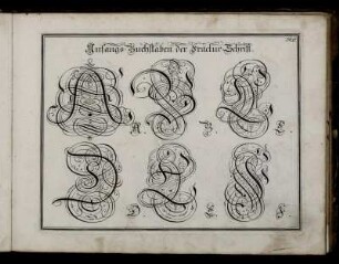 Anfangs-Buchstaben der Fractur-Schrift.