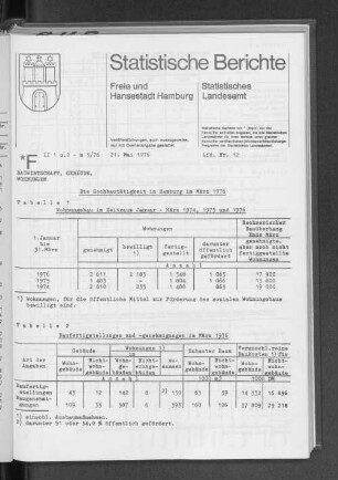 Die Hochbautätigkeit in Hamburg im März 1976 : Lfd. Nr. 12