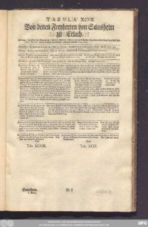 Tabula XCVII. Von denen Freyherren von Sainsheim zu Erlach.