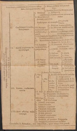 [Tabula Alterius Partis Ethographiae Mundi.]