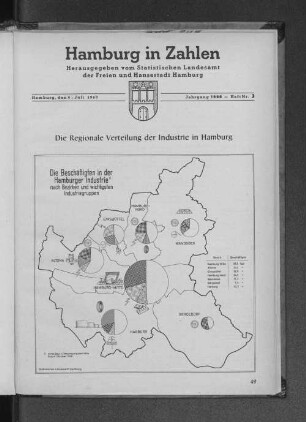 Die Beschäftigten in der Hamburger Industrie nach Bezirken und wichtigsten Industriegruppen