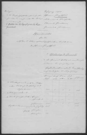 Hengstfeld: Pfarrbericht 1924
