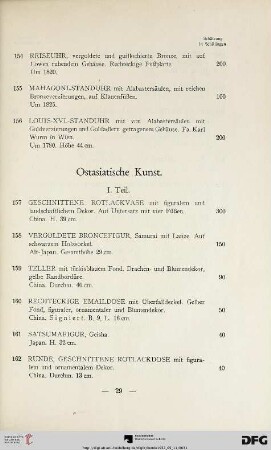 Ostasiatische Kunst (I. Teil) (Nr. 157-171)