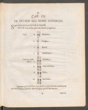 Cap. III. - De Figuris Deu Signis Sonorum