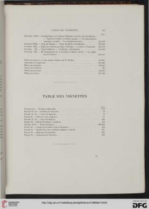 Table des vignettes