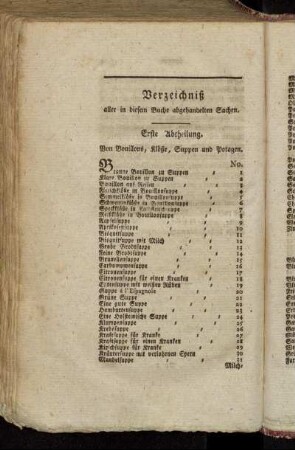 Verzeichniß aller in diesem Buche abgehandelten Sachen