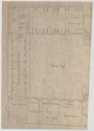 Fischer, Theodor; Jena; Universität - Grundriss EG