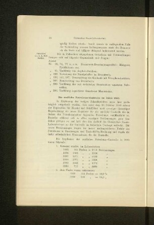 Die amtliche Petroleum-Controlle im Jahre 1890.