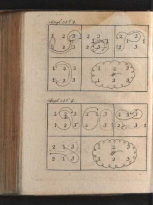 Angl. No. 3 und 4