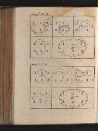 Angl. No. 3 und 4