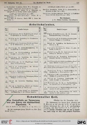Eine Zentralstelle zur Verwertung und zum Schutz des künstlerischen Eigentums, V