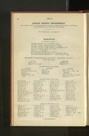 Government of India, Railways