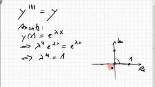 12A.1 homogene Differentialgleichung vierter Ordnung