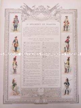 Uniformdarstellung, Rüstungen und Uniformen von Soldaten des 24. Dragoner-Regiments und Zeittafel von Schlachten und Belagerungen mit Beteiligung dieses Regiments bzw. seiner Vorläufer, Frankreich, 1672-1814.