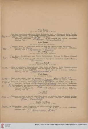 [Text] (Nr. 1-263)